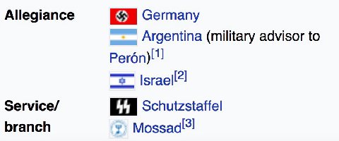 Allegiance Germany Argentina (military advisor to Service/ Schutzstaffel branch