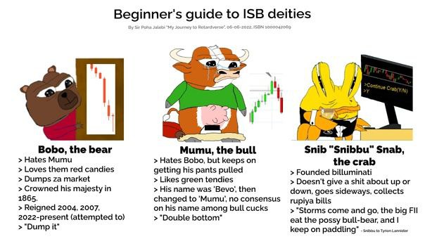 Beginner's guide to ISB deities Ate 1 Bobo, the bear Mumu, the bull Snib “Snibbu" Snab, Hates Mumu Hates Bobo, but keeps on the crab Loves them red candies getting his pants pulled Founded billuminati