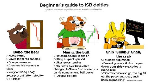 Beginner's guide to ISB deities Ate 1 Bobo, the bear Mumu, the bull Snib “Snibbu" Snab, Hates Mumu Hates Bobo, but keeps on the crab Loves them red candies getting his pants pulled Founded billuminati