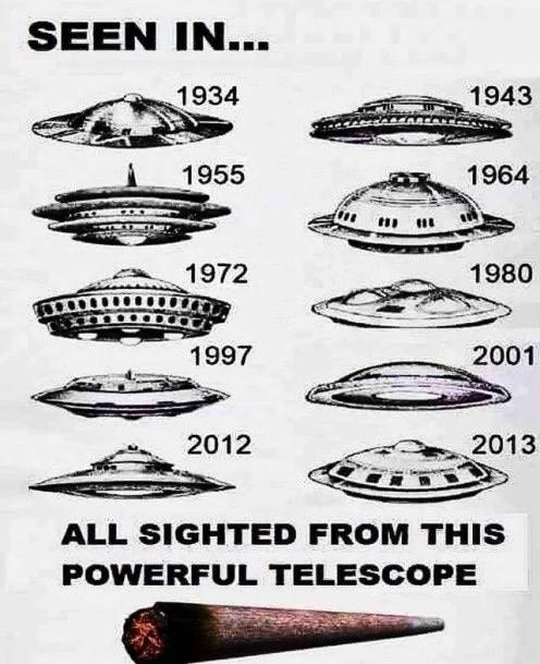 SEEN IN... 1943 934 1955 1964 1972 1980 1997 2001 2012 2013 3 ALL SIGHTED FROM THIS POWERFUL TELESCOPE