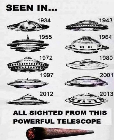 SEEN IN... 1943 934 1955 1964 1972 1980 1997 2001 2012 2013 3 ALL SIGHTED FROM THIS POWERFUL TELESCOPE