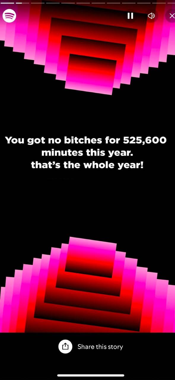нох You got no bitches for 525,600 minutes this year. that’s the whole year! Share this story