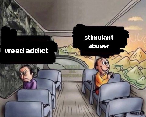 stimulant abuser weed addict че 72