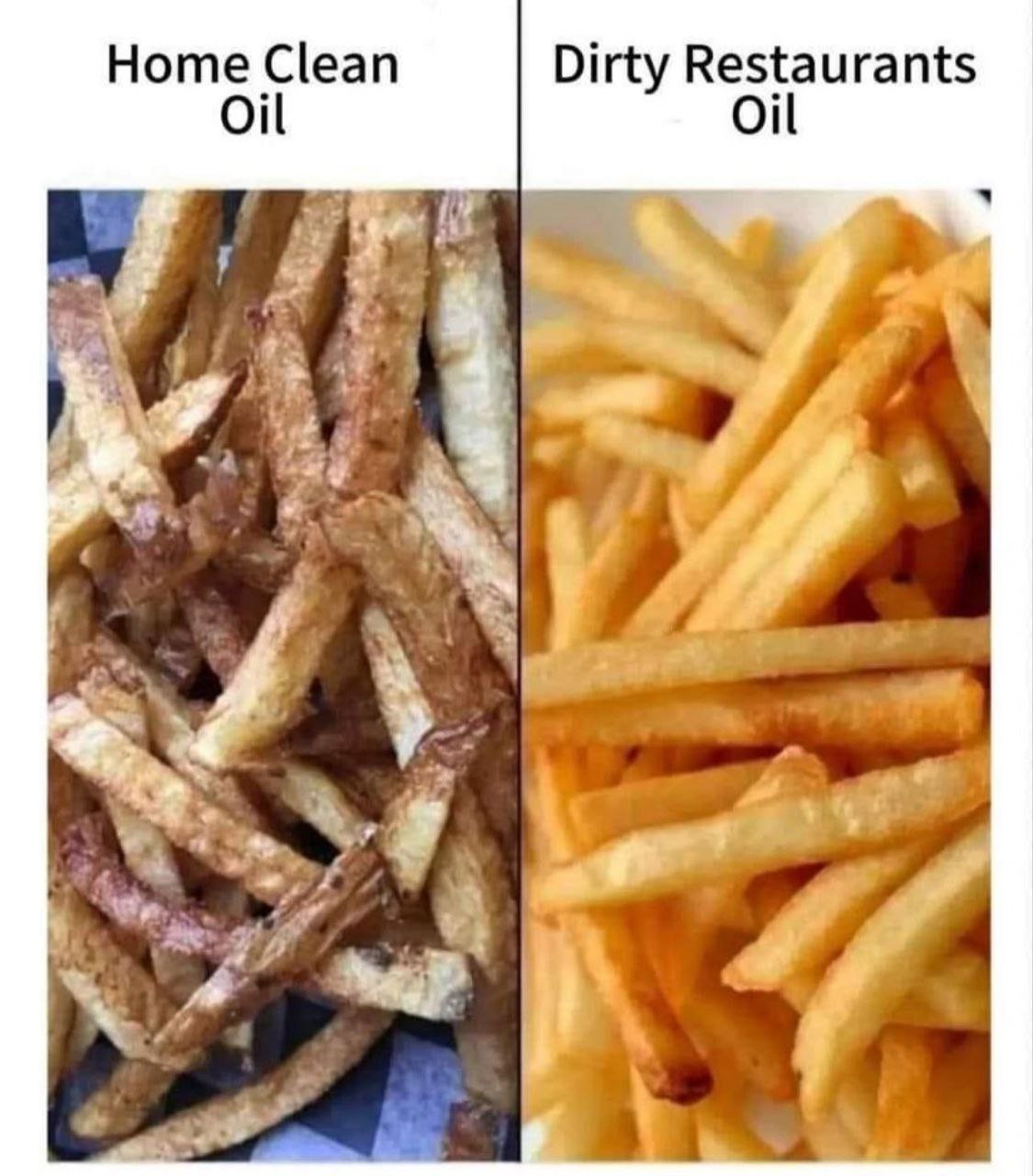 Home Clean Dirty Restaurants Oil Oil 4 с i