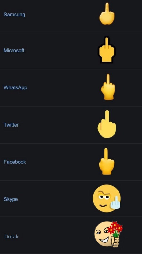 Затзипа Microsoft WhatsApp Twitter Facebook My Durak 13