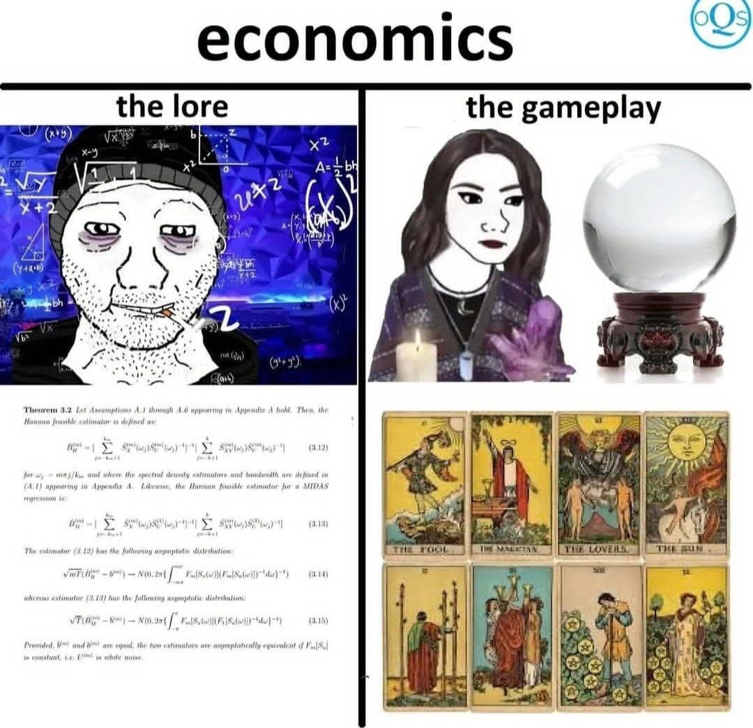 economics the lore the gameplay a mes у