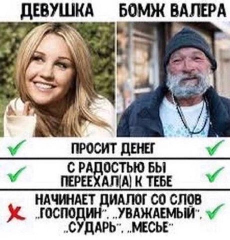 ДЕВУШКА БОМЖ ВАЛЕРА и ПРОСИТ ДЕНЕГ БЫ НАЧИНАЕТ СЛОВ „УВАЖАЕМЫЙ“.