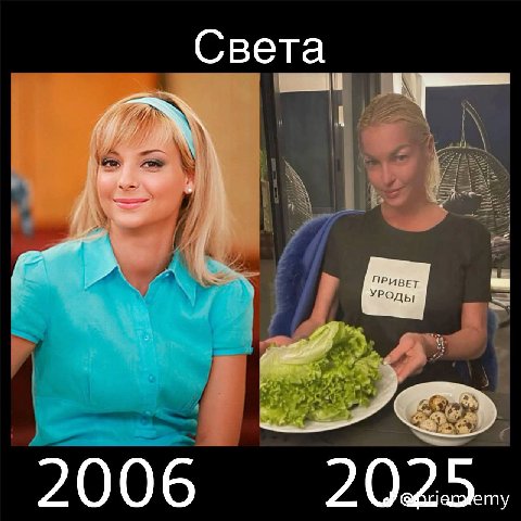 Света я ИВЕ 2006 2025.