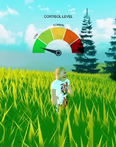 CORTISOL LEVEL Е