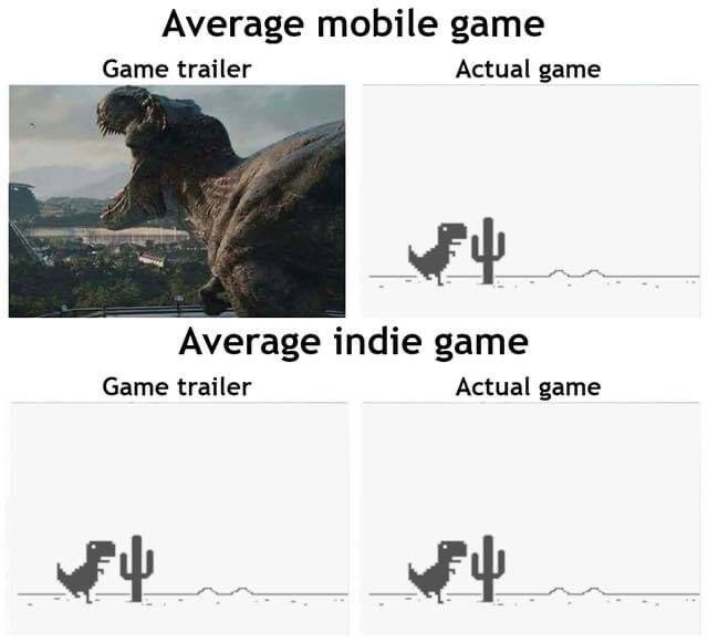 Average mobile game Game trailer Actual game Average indie game Game trailer Actual game
