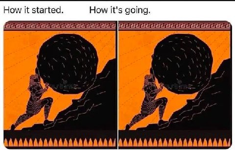How it started. How it's going.