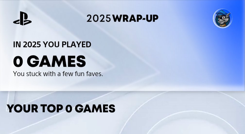 WRAP-UP IN 2025 YOU PLAYED О GAMES You stuck with a few fun faves. YOUR TOP 0 GAMES