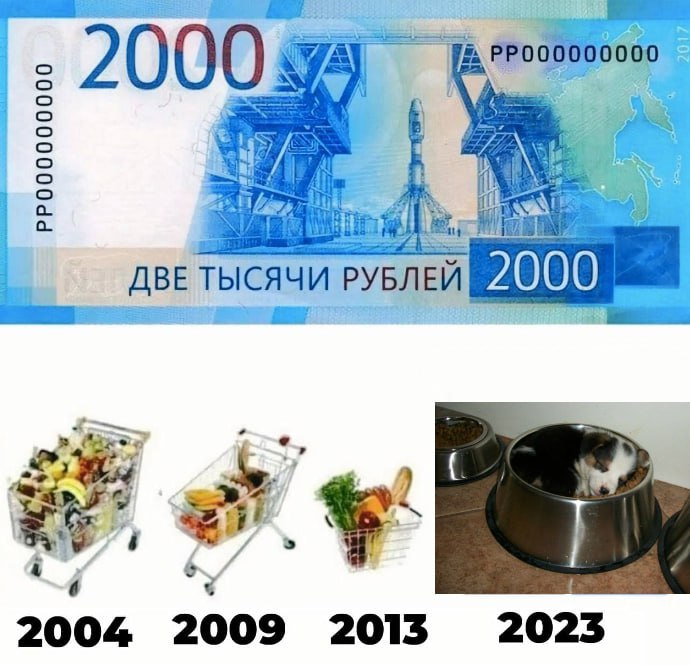 2000 ink ДВЕТЫСЯЧИ РУБЛЕЙ 14019 4 6 2004 2009 2013 2023