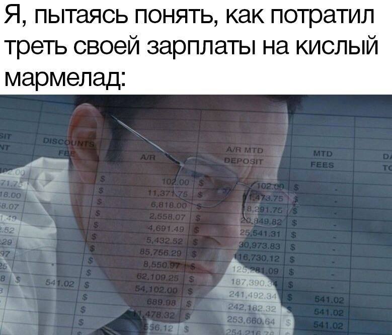 Я, пытаясь понять, как потратил треть своей зарплаты на кислый мармелад: