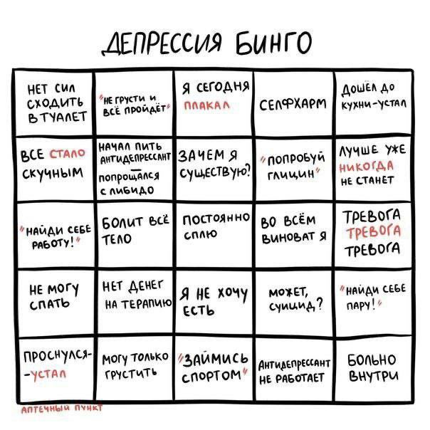 ДЕПРЕССИЯ Бинго НЕТ Cun Я СЕГОДНЯ до сходить BCE ПРОЙДЕТ” ПИТЬ BCE СТАЛО ЗАЧЕМ Я „ПОПРОБУЙ ЛУЧШЕ скучным существую! НЕ СТАНЕТ с постоянно] ТРЕБОГА СЕБЕ ТРЕБОГА Я TPEBOLA НЕ МОГУ HET Я НЕ хочу СЕБЕ НА 