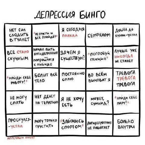 ДЕПРЕССИЯ Бинго НЕТ Cun Я СЕГОДНЯ до сходить BCE ПРОЙДЕТ” ПИТЬ BCE СТАЛО ЗАЧЕМ Я „ПОПРОБУЙ ЛУЧШЕ скучным существую! НЕ СТАНЕТ с постоянно] ТРЕБОГА СЕБЕ ТРЕБОГА Я TPEBOLA НЕ МОГУ HET Я НЕ хочу СЕБЕ НА 