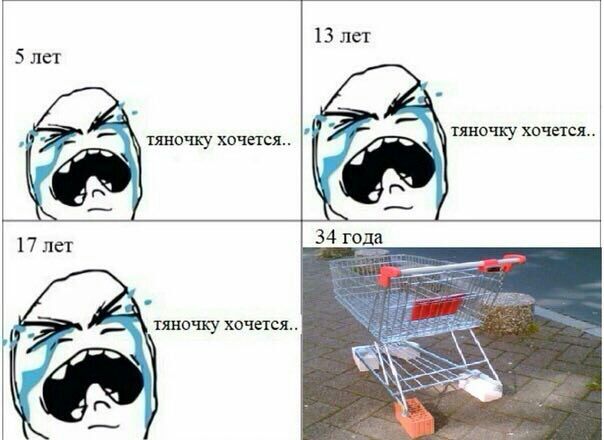 13 лет 5 лет тяночку хочется.. тяночку хочется.. К 17 лет тяночку хочется..