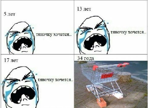 13 лет 5 лет тяночку хочется.. тяночку хочется.. К 17 лет тяночку хочется..