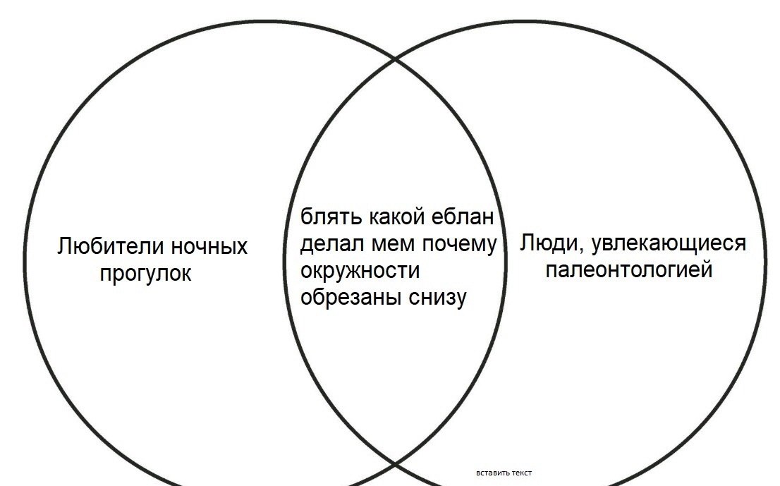 блять какой еблан Любители ночных делал мем почему Люди, увлекающиеся прогулок окружности палеонтологией обрезаны снизу вставить текст