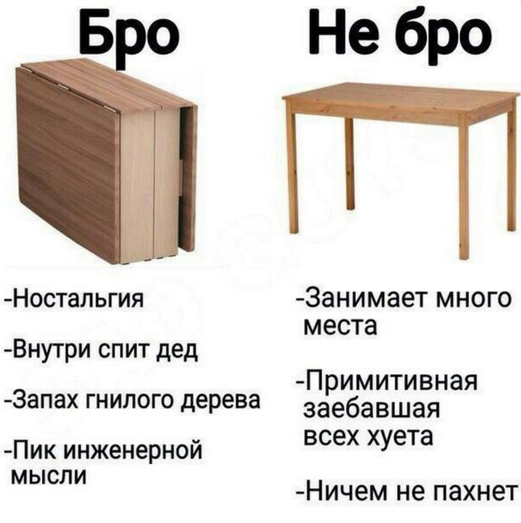 Бро Не бро -Ностальгия -Занимает много места -Внутри спит дед -Примитивная -Запах гнилого дерева заебавшая всех хуета -Пик инженерной МЫСЛИ -Ничем не пахнет