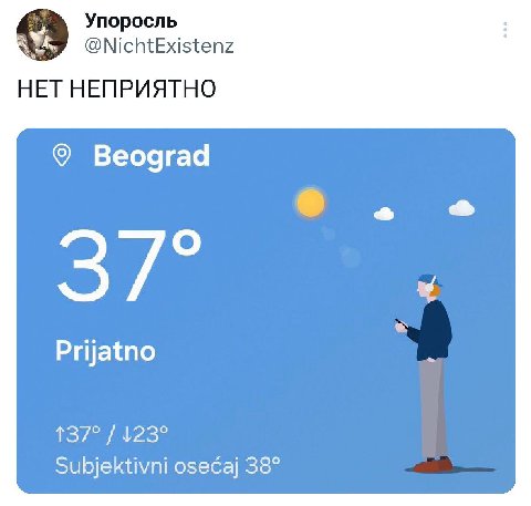Упоросль @NichtExistenz НЕТ НЕПРИЯТНО Веодгаа 3 Prijatno 123° Subjektivni 38°