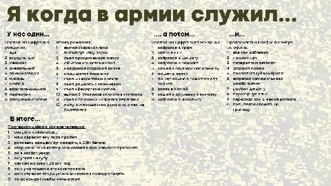 Я когда в армии служил... У а ПОТОМ... ...И... Последняя цифра дня Месяц рождения: Последняя цифра года рождения Предпоследняя цифра в номере рождения: 1 выпил стакан спирта 1 забрался в Урал тел она: