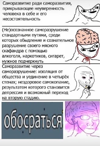 Саморазвитие ради саморазвития, прикрывающее неуверенность человека в себе и его несостоятельность (Не)осознанное саморазрушение стандартными путями, среди которых обыдление и сознательное разрушение 