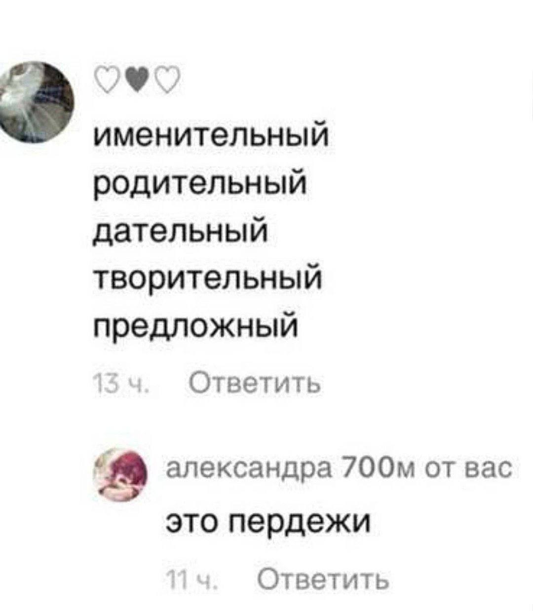 именительный родительный дательный творительный предложный Ответить александра Bac это пердежи Ответить