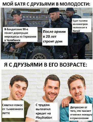 МОИ БАТЯ С ДРУЗЬЯМИ В МОЛОДОСТИ: 5 2 Едеттысячи километров В бандитские гоняет дорогущие После армии мерседесы из Германии в 20 лет в Челябинск строит дом Схватил понос С трудом выплатил Депрессия от 