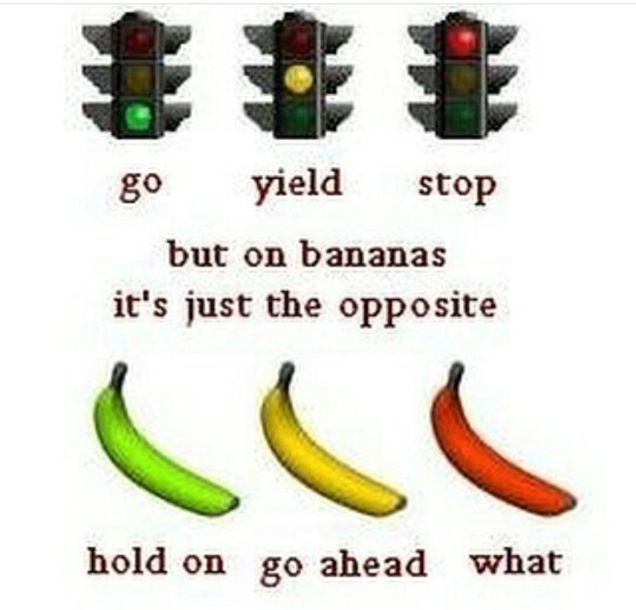 50 yield stop but on bananas it's just the opposite hold on ahead what