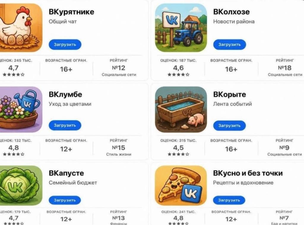 ВКурятнике ВКолхозе Общий чат Новости района Загрузить ВОЗРАСТНЫЕ ОГРАН РЕЙТИНГ ВОЗРАСТНЫЕ ОГРАН РЕЙТИНГ ЕНОК: 245 ТЫС. ОЦЕНОК: 187 ТЫС 4,7 16+ №12 4,6 16+ №18 Социальные сети Социальные сети ВКлумбе 