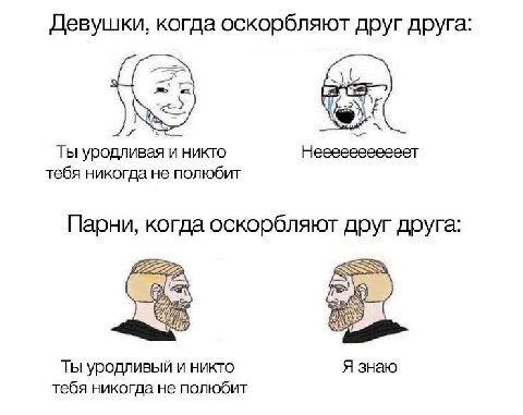 Девушки, когда оскорбляют друг друга a> Ты уродливая и никто тебя никогда не полюбит Парни, когда оскорбляют друг друга: Ты уродливый и никто Я знаю тебя никогда не полюбит