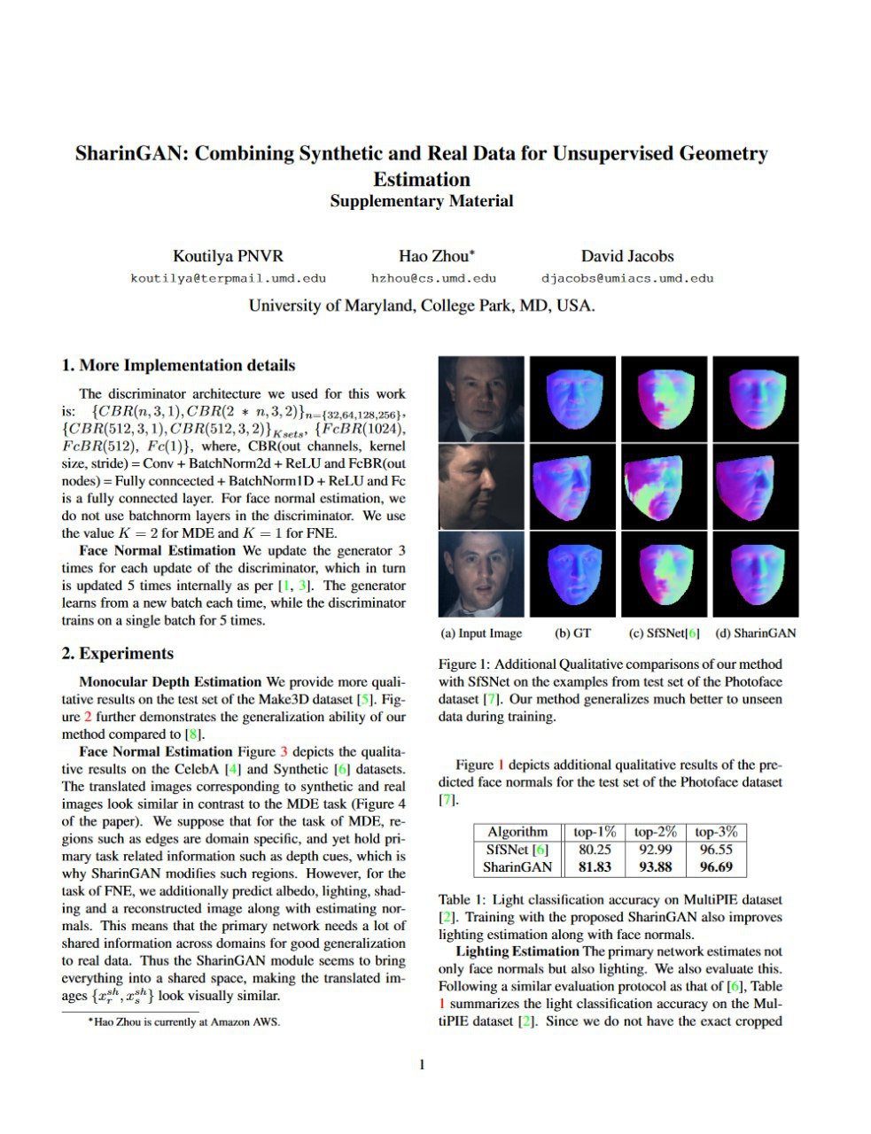 SharinGAN: Combining Synthetic and Real Data for Unsupervised Geometry Estimation Supplementary Material Koutilya PNVR Hao Zhou* David Jacobs kout i lya@terpmail.umd.edu hzhou@cs.umd.edu djacobs@umiac