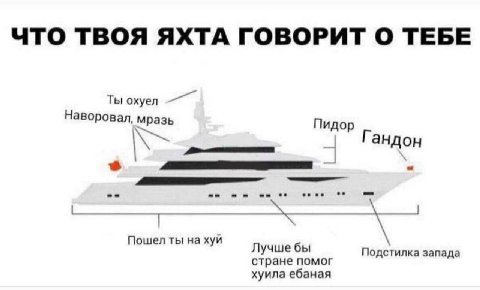 ЧТО ТВОЯ ЯХТА ГОВОРИТ О ТЕБЕ Ты охуел a Наворовал, мразь Гандон мы ошел ты на хуй Лучше бы Подстилка запада стране помог хуила ебаная