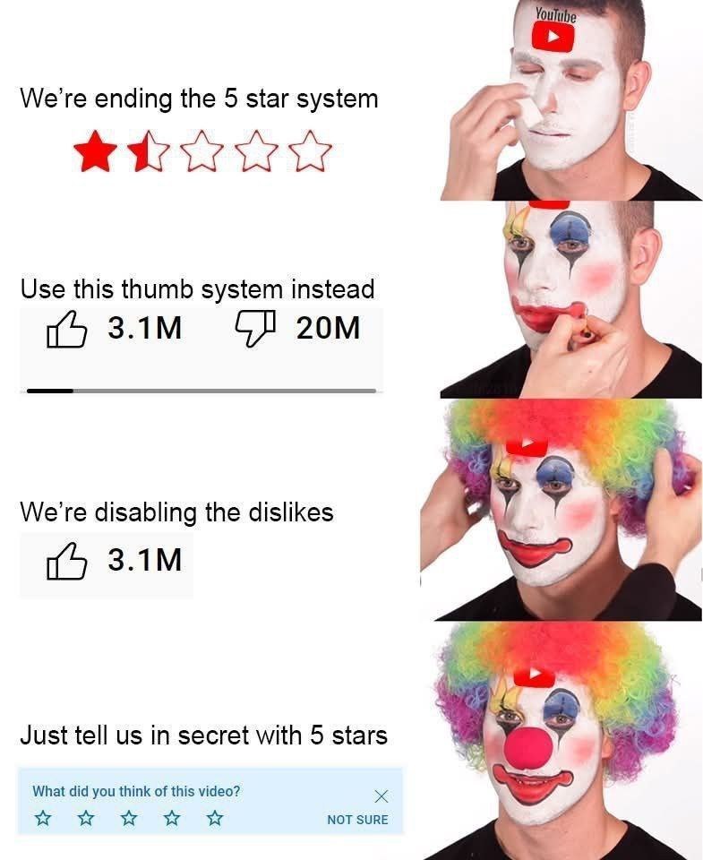 We're ending the 5 e’re ending the 5 star system Use this thumb system instead (5 We're disabling the dislikes 9 Just tell in secret with 5 stars What did you think of this video? NOT SURE