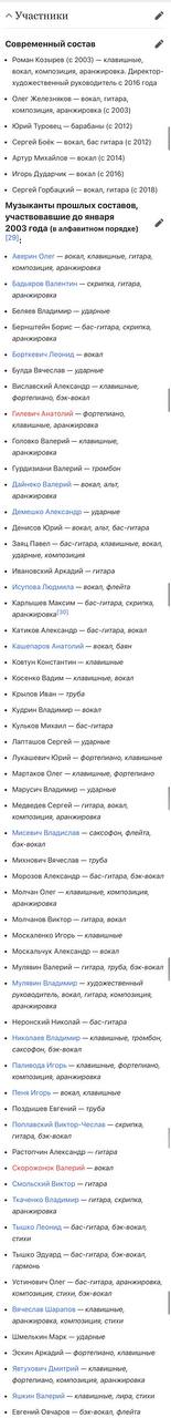 Господа

Полный список участников ВИА «Песняры»