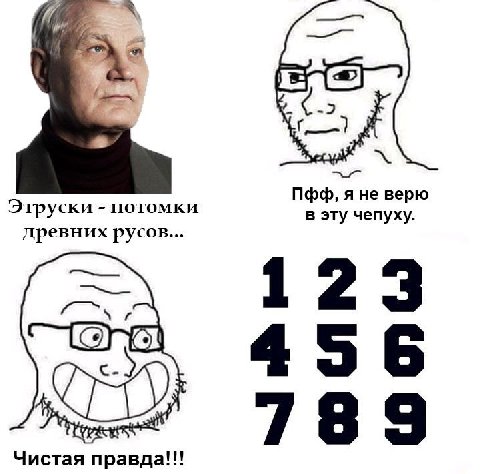 Этруски потомки Пфф, A He верю в эту чепуху. древних русов... 123 436 789 Чистая правда!!!