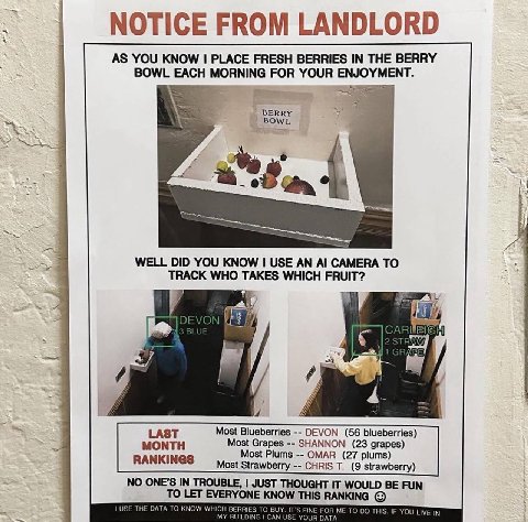 AS YOU KNOW PLACE FRESH BERRIES IN THE BERRY BOWL EACH MORNING FOR YOUR ENJOYMENT. BERRY BOWL Я WELL DID YOU KNOW USE AN CAMERA TO TRACK WHO TAKES WHICH FRUIT? VON A LAST Most Blueberries DEVON (56 bl