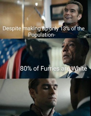 Despite making tip only 13% of the Population- 80% of Furries