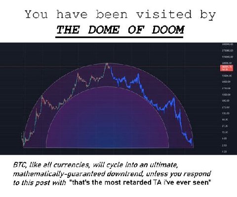 You have been visited THE DOME OF DOOM BTC, like all currencies, will cycle into an ultimate, mathematically-guaranteed downtrend, unless you respond to this post with "that's the most retarded i've e
