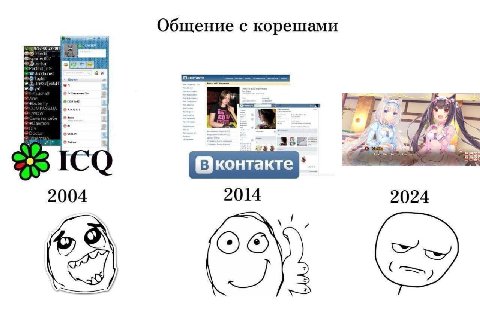 Общение с корешами контакте +2 i= 2014 2004 2024
