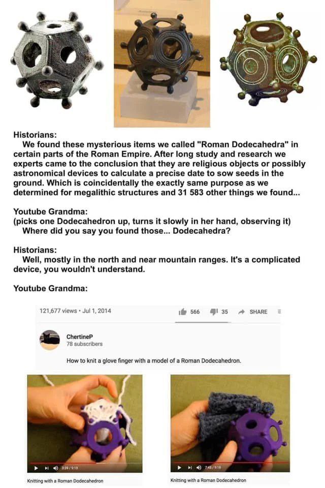 4 Historians: We found these mysterious items we called "Roman in certain parts of the Roman Empire. After long study and research we experts came to the conclusion that they are religious objects or 