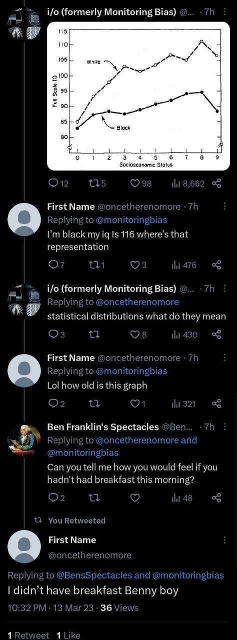 (formerly Monitoring Bias) 110 105 White a 160 95 7 90 Black 80 о 1 2 3 5 6 7 8 9 Status (212 {35 98 8,662 First Name @oncetherenomore Replying to @monitoringbia black my 1$ 116 where’s that represent