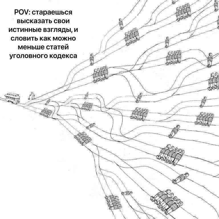 POV: стараешься высказать свои истинные взгляды, и словить как можно меньше статей уголовного кодекса и £8 iat AS A