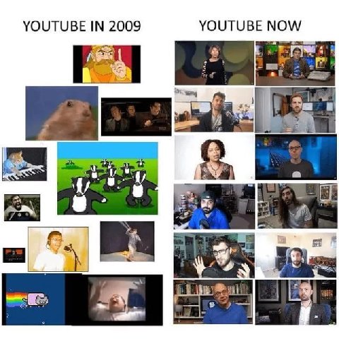 YOUTUBE IN 2009 YOUTUBE 2 be
