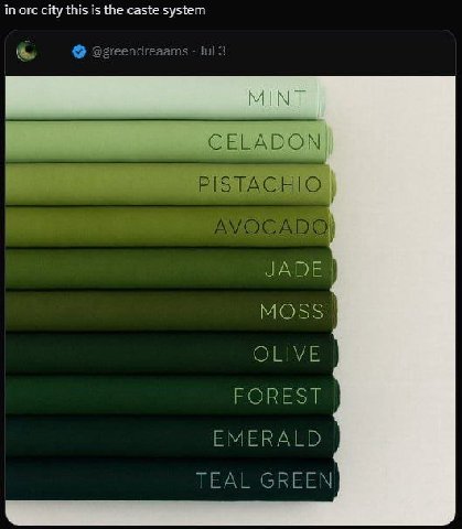 in orc city this is the caste system MINI CELADON PISTA НО JADE MOSS OLIVE EMERALD TEAL GREEN