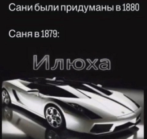 Санибыли придуманы в 1880 Саня в 1879: