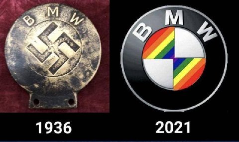 1936 2021