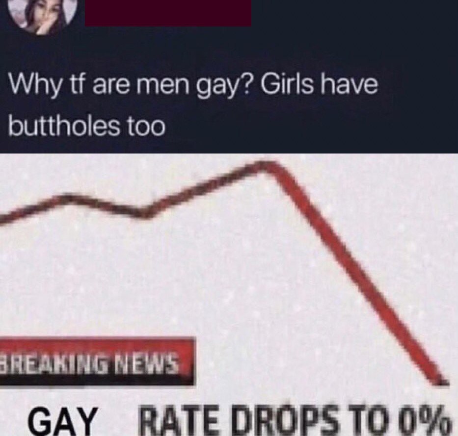 Why are men gay? Girls have buttholes too REAKING NEWS GAY RATE 0%