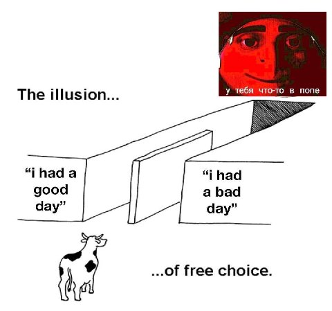 у тебя что-то в попе The illusion “ihada had good a bad day” day” ...of free choice.